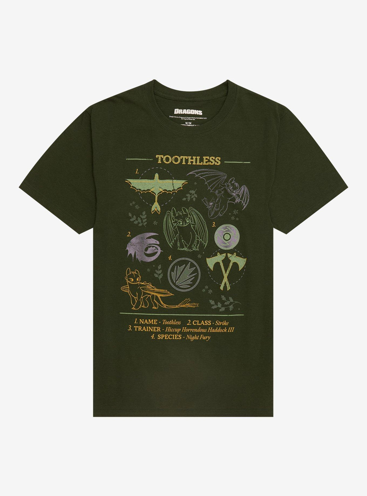 How To Train Your Dragon Toothless Diagram T-Shirt | Premium Unisex T-Shirt, Trending Graphic Tee