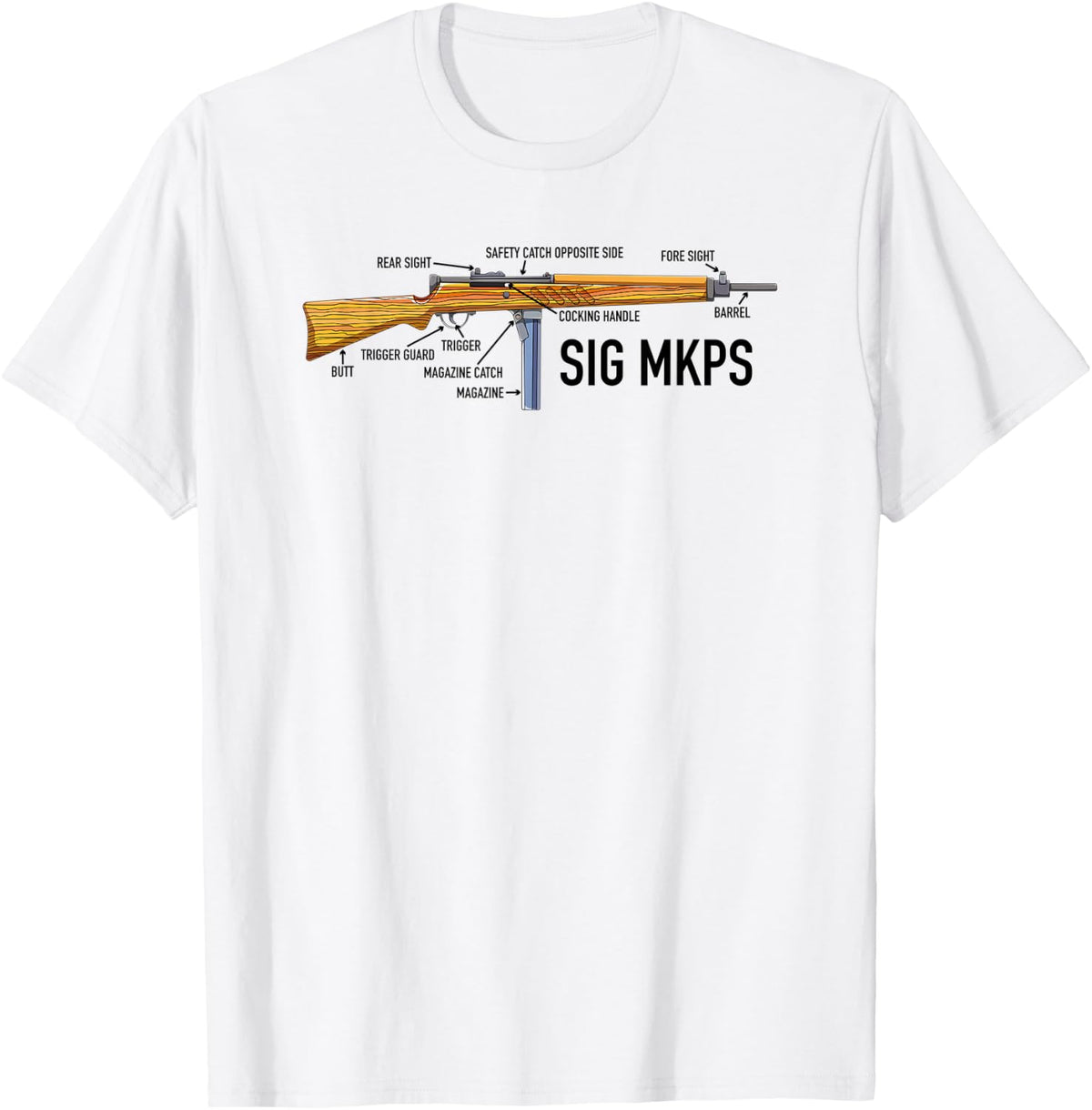 Sig Mkmo Mkps German Ww2 Submachine Gun Diagram Apparel Gift Ready