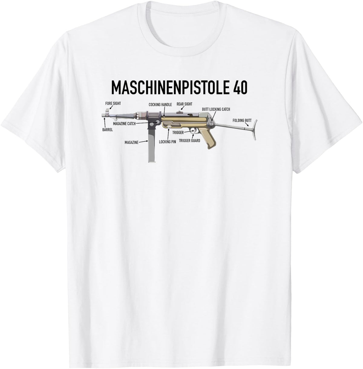 Mp 40 German Ww2 Submachine Gun Diagram Apparel Everyday Wear 2
