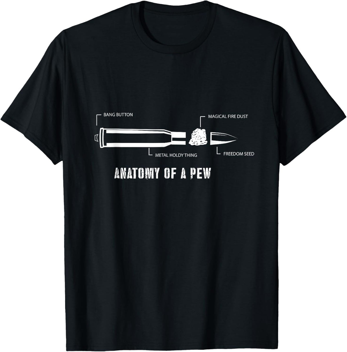 7 62 X 51 Mm 6 8 Anatomy Of A Pew For Gun Lovers Apparel Premium Print