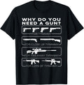 Why Do You Need A Gun For Tyranny Apparel Premium Print 2