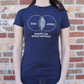 Dad Joke Magic T Shirt Minimal Style