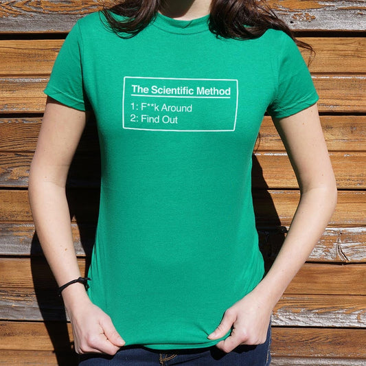 Scientific Method Find Out 6dollarshirts T Shirt Minimal Style